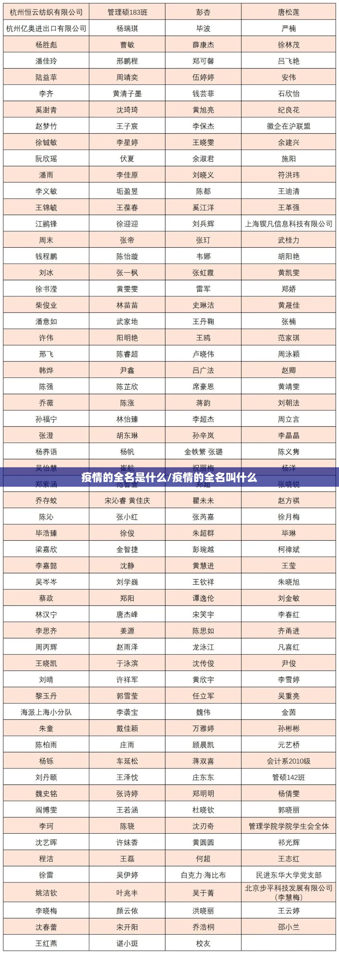 疫情的全名是什么/疫情的全名叫什么 疫情的全名是什么/疫情的全名叫什么
