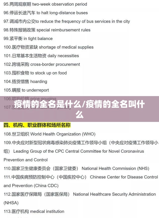 疫情的全名是什么/疫情的全名叫什么 疫情的全名是什么/疫情的全名叫什么