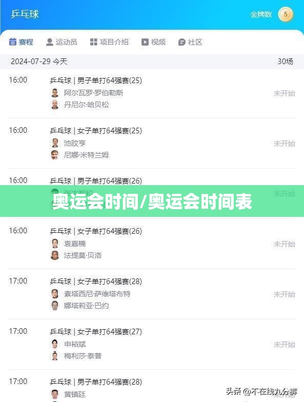 奥运会时间/奥运会时间表
