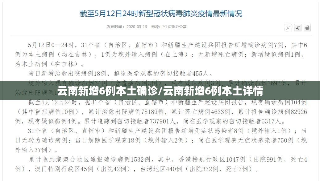 云南新增6例本土确诊/云南新增6例本土详情 云南新增6例本土确诊/云南新增6例本土详情