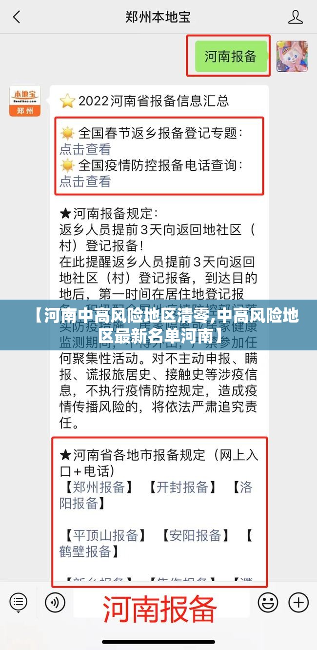 【河南中高风险地区清零,中高风险地区最新名单河南】 【河南中高风险地区清零,中高风险地区最新名单河南】