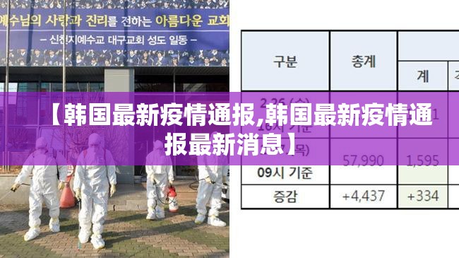 【韩国最新疫情通报,韩国最新疫情通报最新消息】 【韩国最新疫情通报,韩国最新疫情通报最新消息】