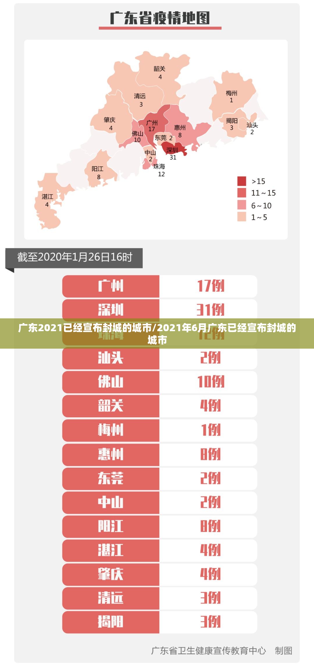 广东2021已经宣布封城的城市/2021年6月广东已经宣布封城的城市