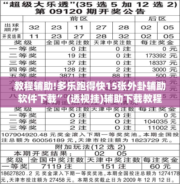 教程辅助!多乐跑得快15张外卦辅助软件下载”(透视挂)辅助下载教程
