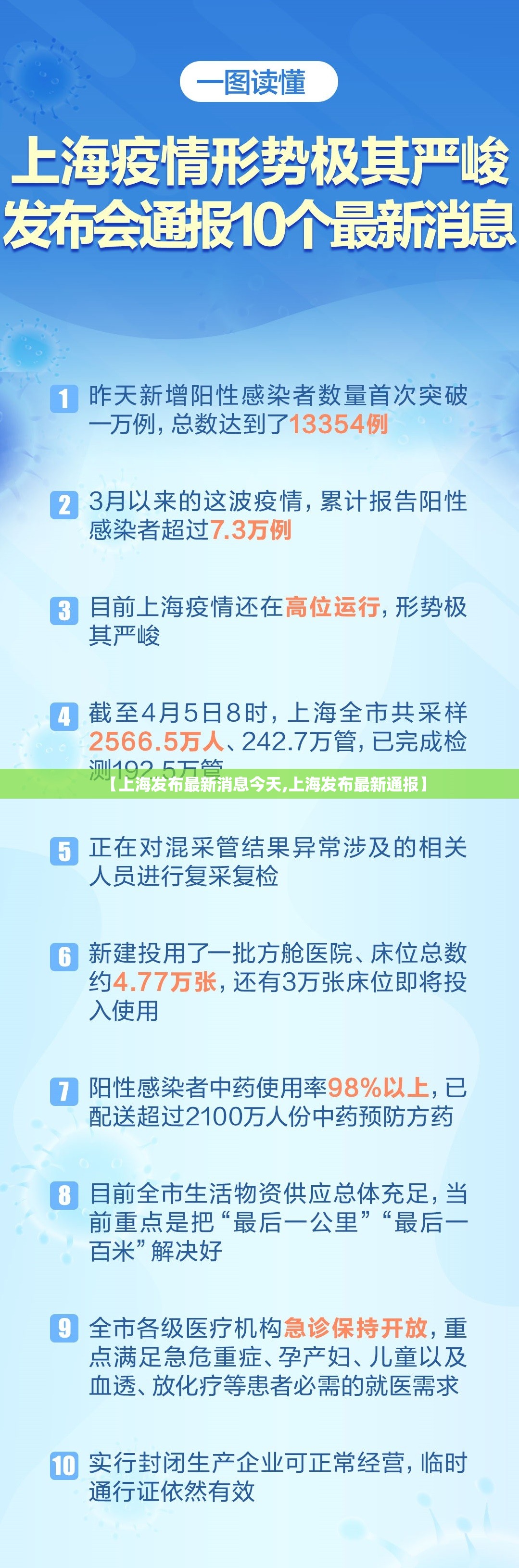 【上海发布最新消息今天,上海发布最新通报】 【上海发布最新消息今天,上海发布最新通报】