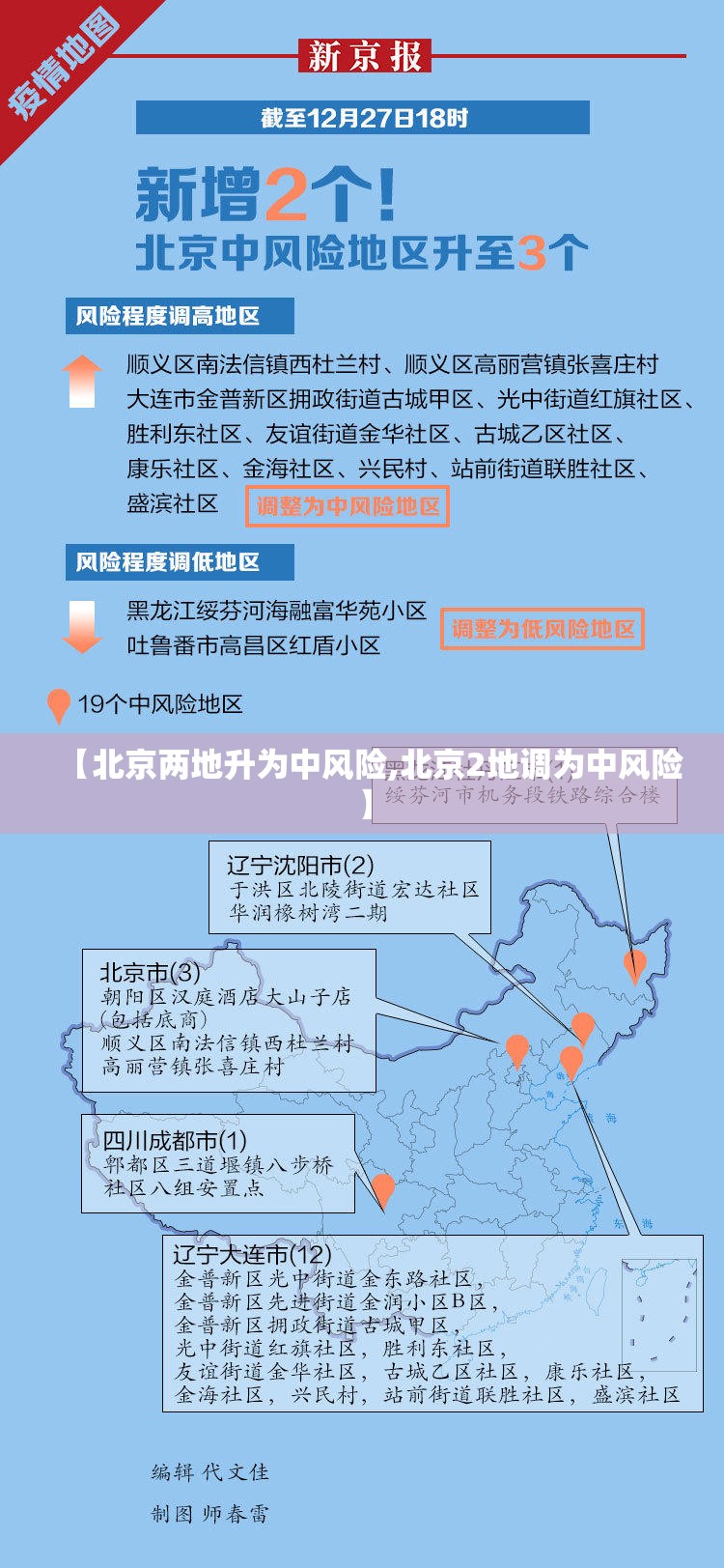 【北京两地升为中风险,北京2地调为中风险】