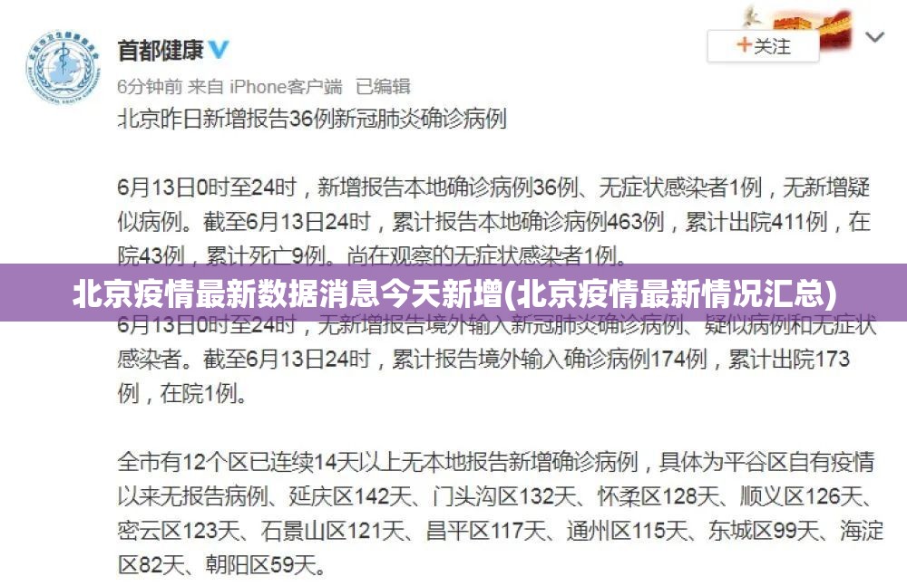 北京疫情最新数据消息今天新增(北京疫情最新情况汇总) 北京疫情最新数据消息今天新增(北京疫情最新情况汇总)