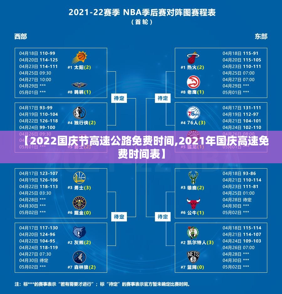 【2022国庆节高速公路免费时间,2021年国庆高速免费时间表】 【2022国庆节高速公路免费时间,2021年国庆高速免费时间表】
