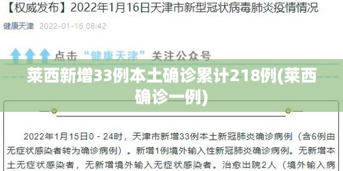 莱西新增33例本土确诊累计218例(莱西确诊一例) 莱西新增33例本土确诊累计218例(莱西确诊一例)