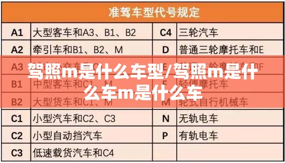 驾照m是什么车型/驾照m是什么车m是什么车 驾照m是什么车型/驾照m是什么车m是什么车