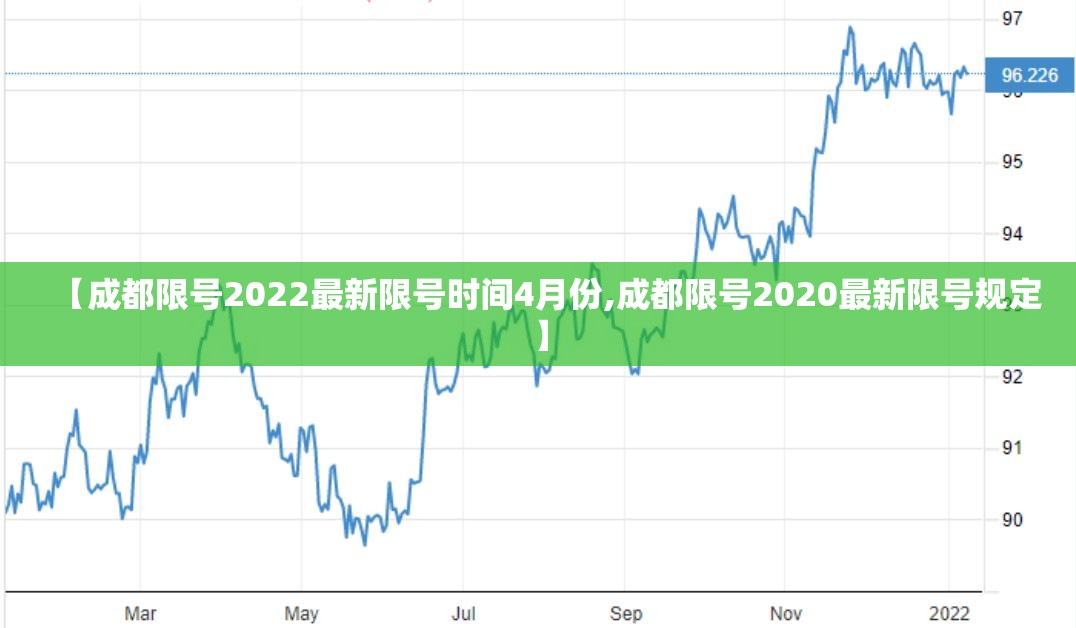 【成都限号2022最新限号时间4月份,成都限号2020最新限号规定】 【成都限号2022最新限号时间4月份,成都限号2020最新限号规定】