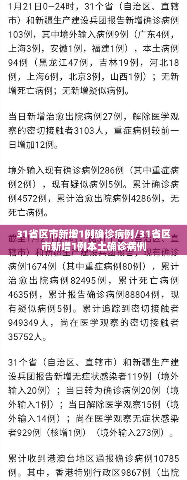 31省区市新增1例确诊病例/31省区市新增1例本土确诊病例
