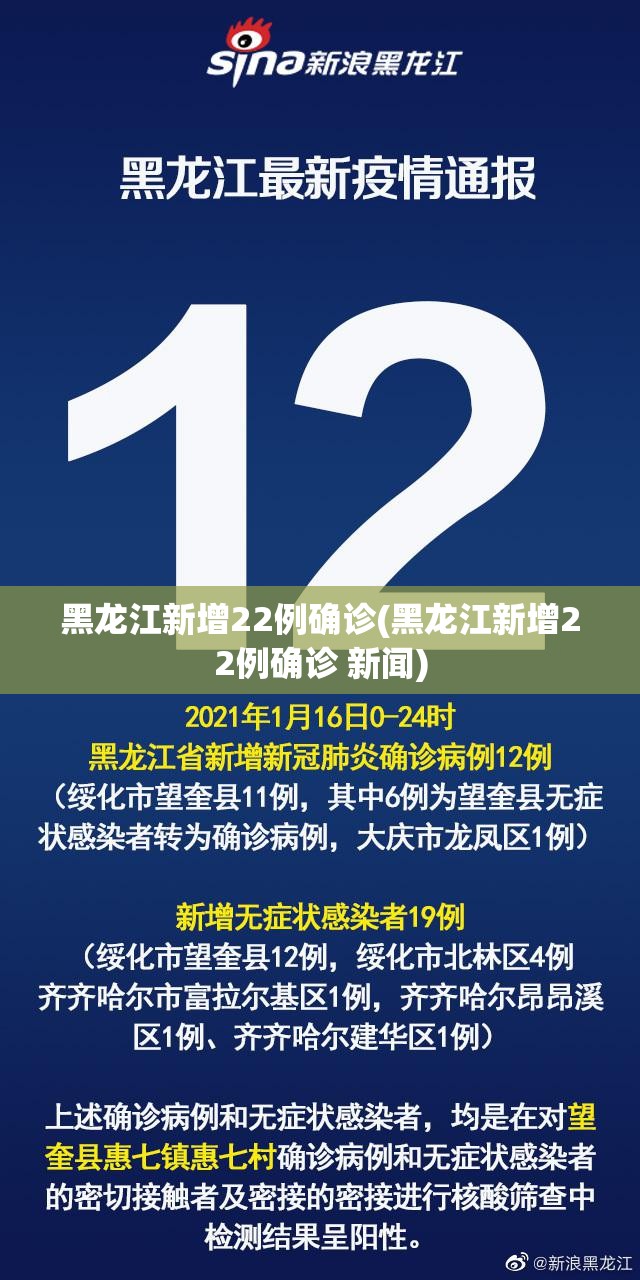 黑龙江新增22例确诊(黑龙江新增22例确诊 新闻)