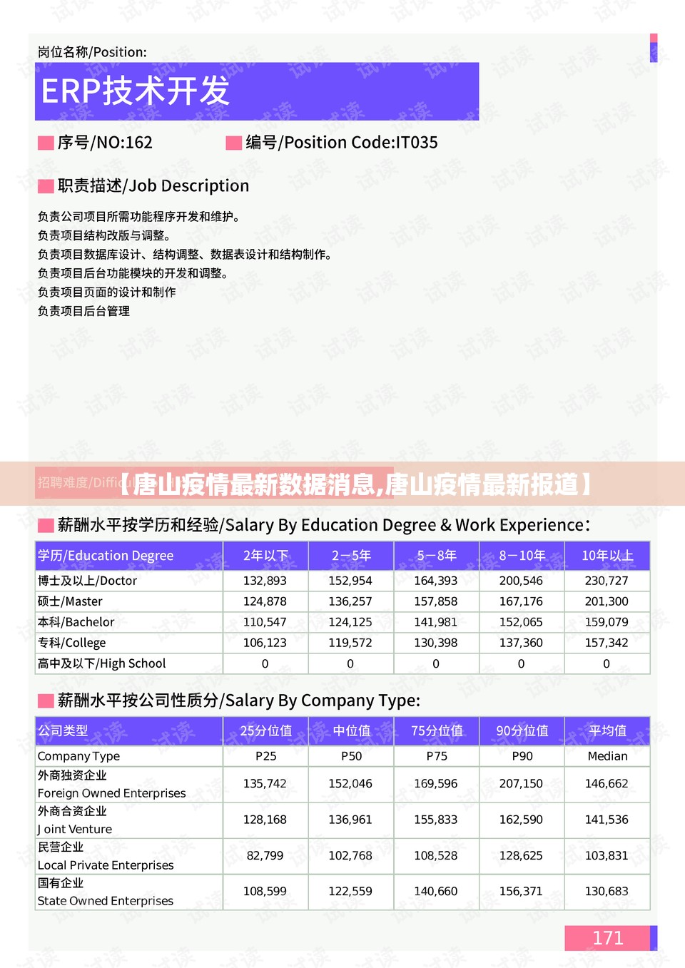 【唐山疫情最新数据消息,唐山疫情最新报道】 【唐山疫情最新数据消息,唐山疫情最新报道】