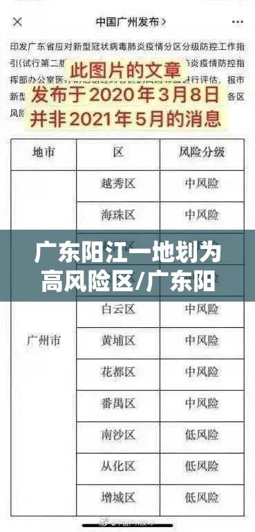 广东阳江一地划为高风险区/广东阳江是什么风险级别 广东阳江一地划为高风险区/广东阳江是什么风险级别