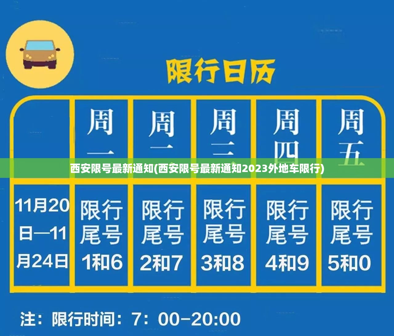 西安限号最新通知(西安限号最新通知2023外地车限行) 西安限号最新通知(西安限号最新通知2023外地车限行)