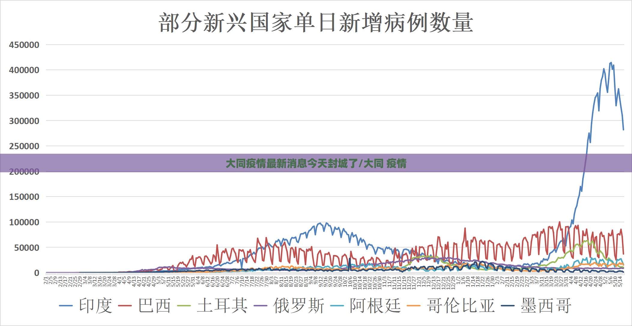 大同疫情最新消息今天封城了/大同 疫情