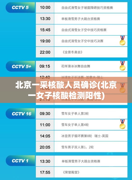 北京一采核酸人员确诊(北京一女子核酸检测阳性) 北京一采核酸人员确诊(北京一女子核酸检测阳性)