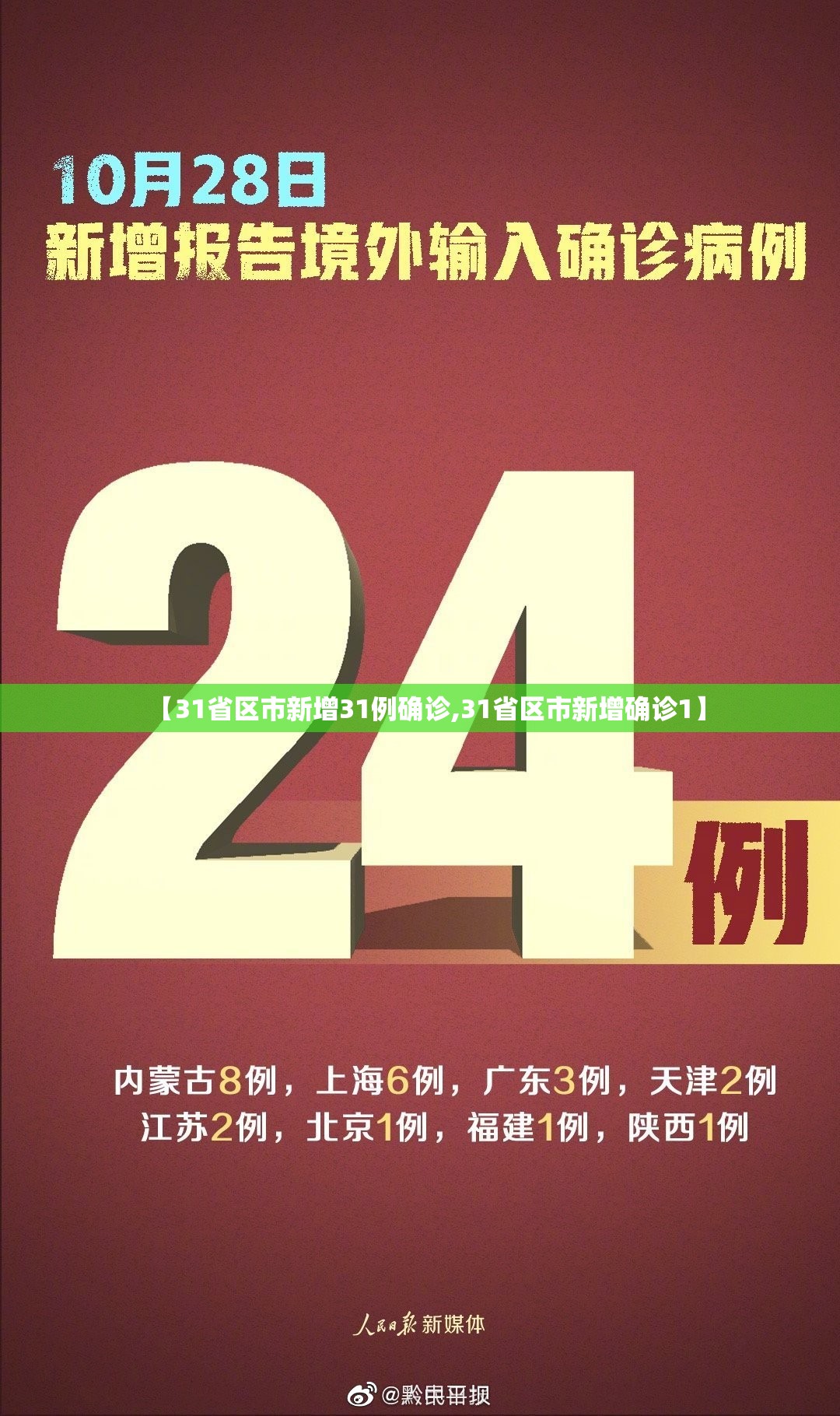 【31省区市新增31例确诊,31省区市新增确诊1】 【31省区市新增31例确诊,31省区市新增确诊1】