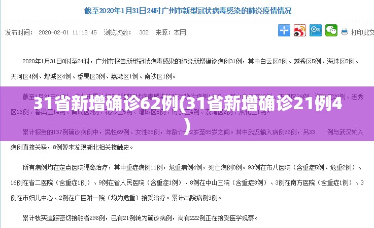 31省新增确诊62例(31省新增确诊21例4) 31省新增确诊62例(31省新增确诊21例4)
