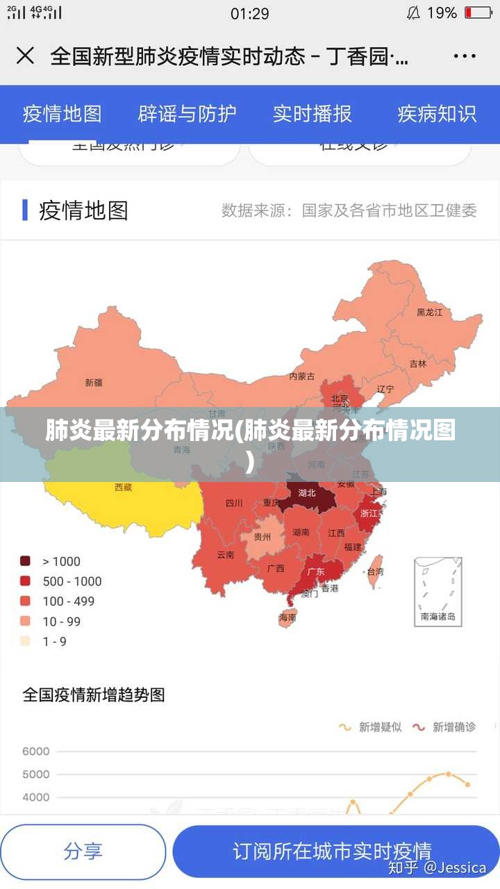 肺炎最新分布情况(肺炎最新分布情况图)