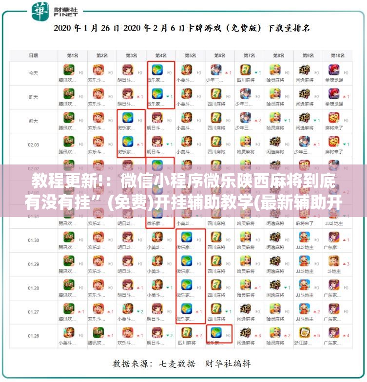 教程更新!：微信小程序微乐陕西麻将到底有没有挂”(免费)开挂辅助教学(最新辅助开挂教程)