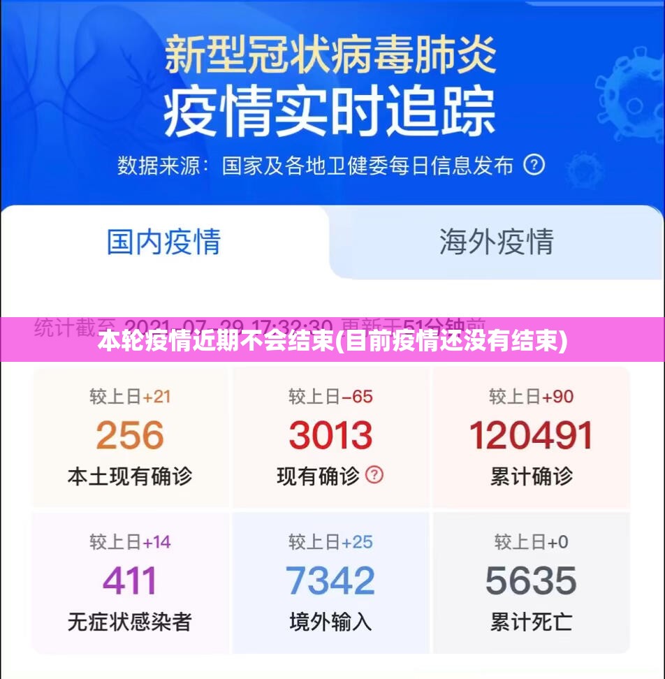 本轮疫情近期不会结束(目前疫情还没有结束) 本轮疫情近期不会结束(目前疫情还没有结束)