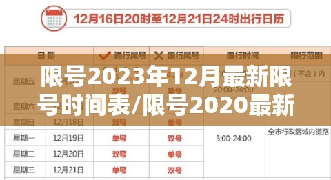 限号2023年12月最新限号时间表/限号2020最新限号12月时间 限号2023年12月最新限号时间表/限号2020最新限号12月时间