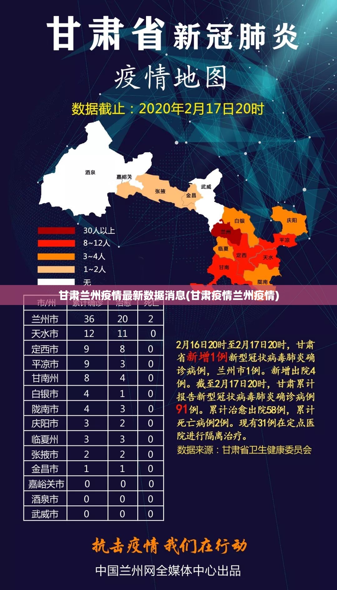 甘肃兰州疫情最新数据消息(甘肃疫情兰州疫情) 甘肃兰州疫情最新数据消息(甘肃疫情兰州疫情)