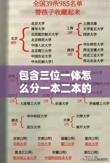 包含三位一体怎么分一本二本的词条 包含三位一体怎么分一本二本的词条