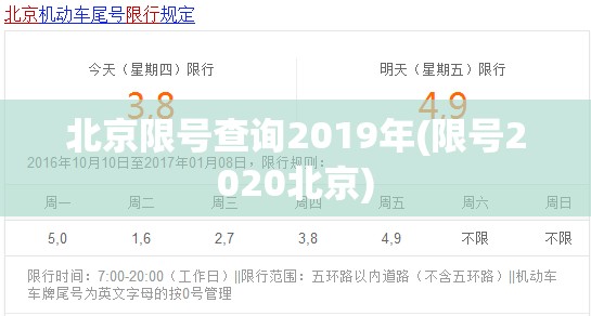 北京限号查询2019年(限号2020北京) 北京限号查询2019年(限号2020北京)
