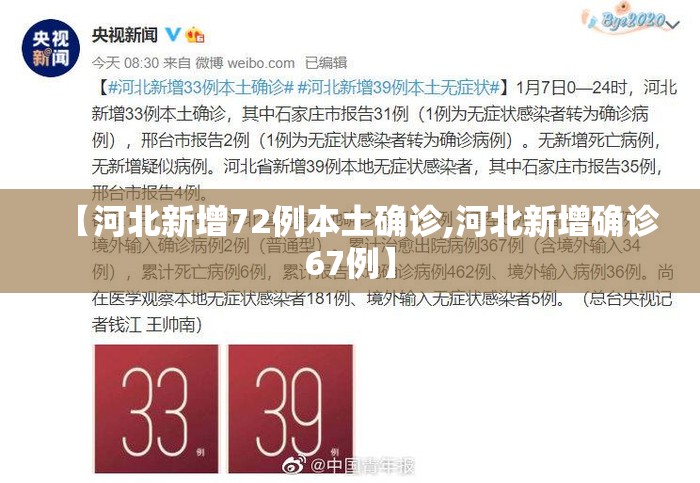 【河北新增72例本土确诊,河北新增确诊67例】