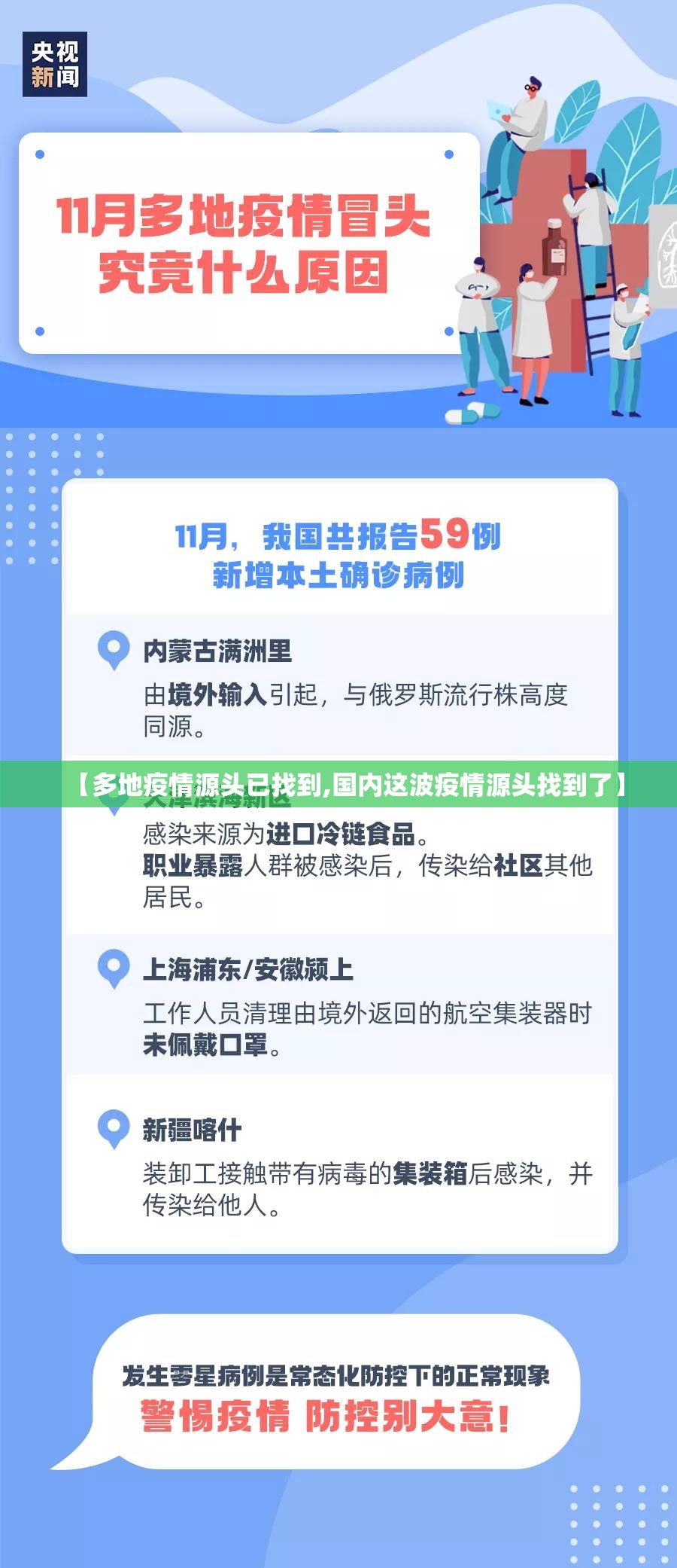 【多地疫情源头已找到,国内这波疫情源头找到了】 【多地疫情源头已找到,国内这波疫情源头找到了】