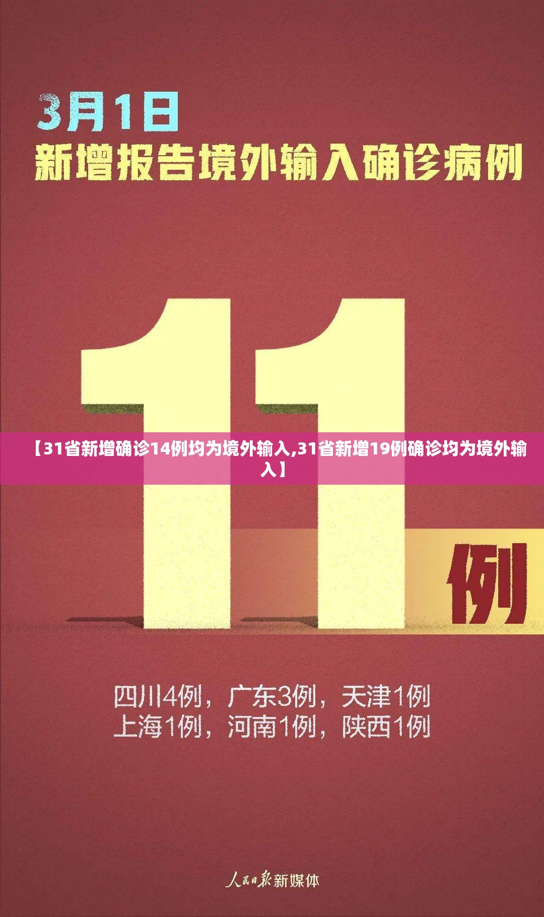 【31省新增确诊14例均为境外输入,31省新增19例确诊均为境外输入】 【31省新增确诊14例均为境外输入,31省新增19例确诊均为境外输入】