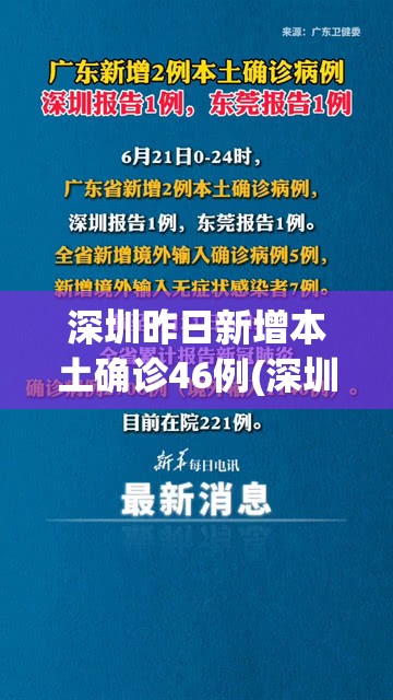 深圳昨日新增本土确诊46例(深圳疫情昨日新增) 深圳昨日新增本土确诊46例(深圳疫情昨日新增)
