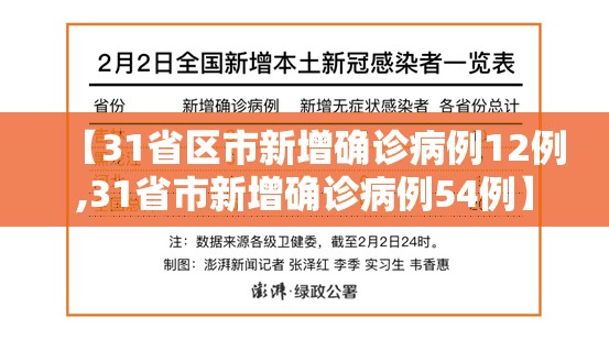 【31省区市新增确诊病例12例,31省市新增确诊病例54例】 【31省区市新增确诊病例12例,31省市新增确诊病例54例】