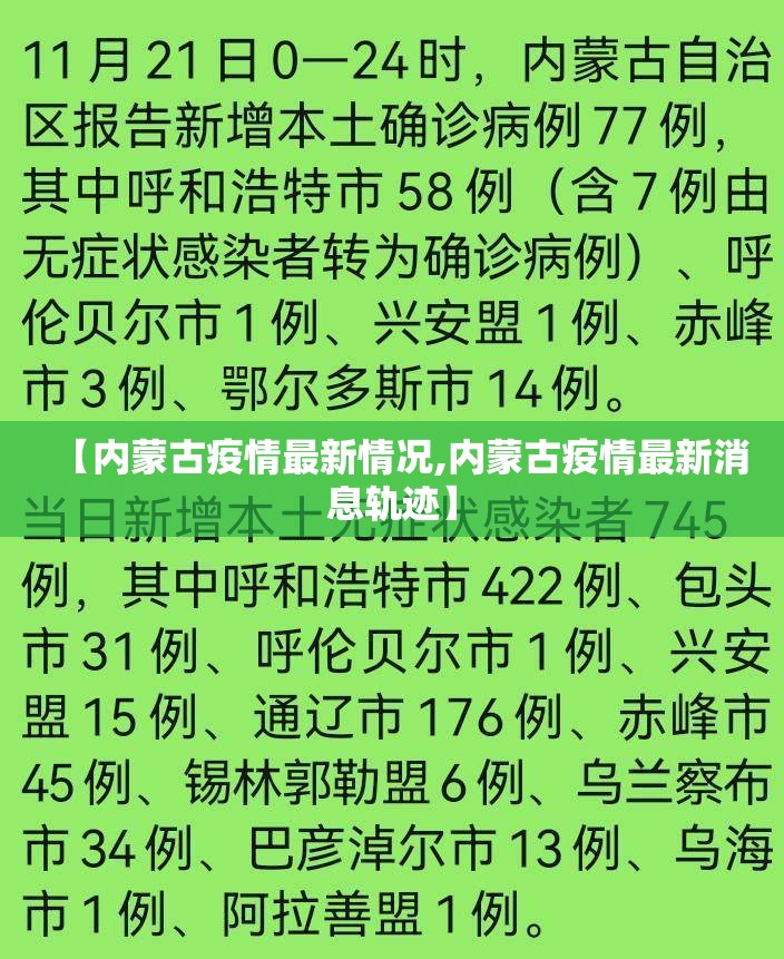 【内蒙古疫情最新情况,内蒙古疫情最新消息轨迹】