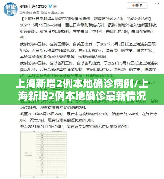 上海新增2例本地确诊病例/上海新增2例本地确诊最新情况 上海新增2例本地确诊病例/上海新增2例本地确诊最新情况