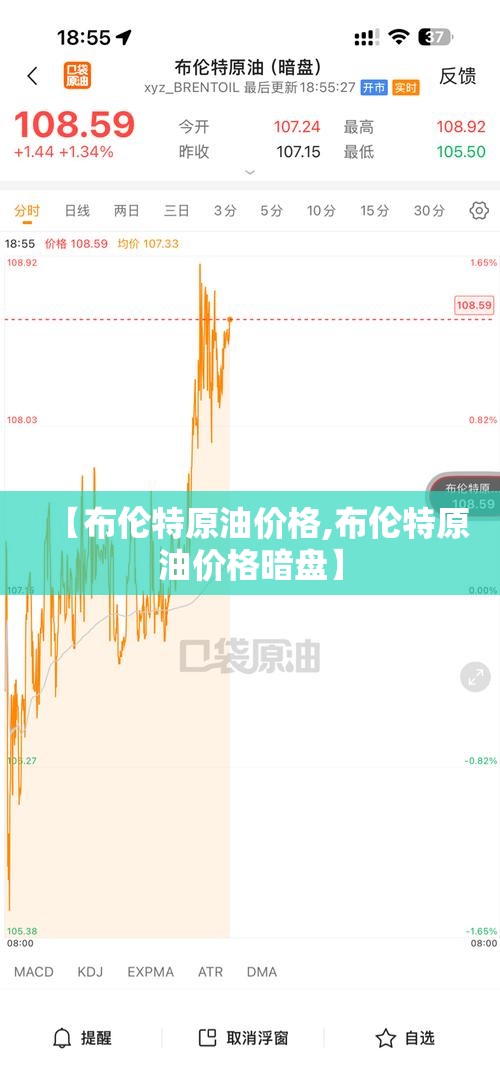 【布伦特原油价格,布伦特原油价格暗盘】