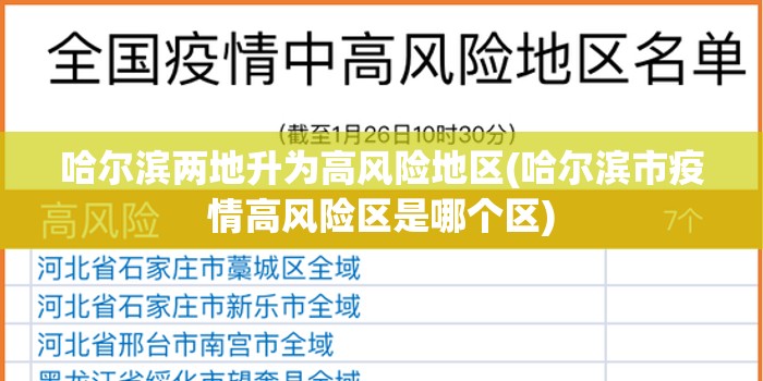 哈尔滨两地升为高风险地区(哈尔滨市疫情高风险区是哪个区) 哈尔滨两地升为高风险地区(哈尔滨市疫情高风险区是哪个区)