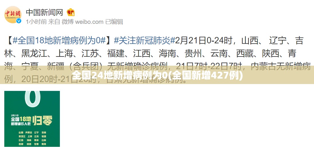 全国24地新增病例为0(全国新增427例)