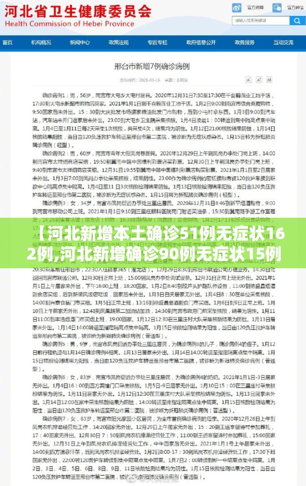【河北新增本土确诊51例无症状162例,河北新增确诊90例无症状15例】 【河北新增本土确诊51例无症状162例,河北新增确诊90例无症状15例】