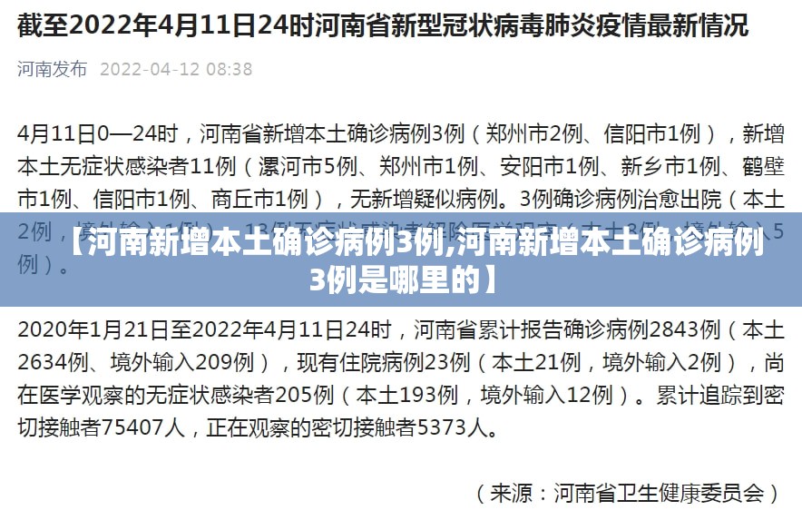 【河南新增本土确诊病例3例,河南新增本土确诊病例3例是哪里的】 【河南新增本土确诊病例3例,河南新增本土确诊病例3例是哪里的】