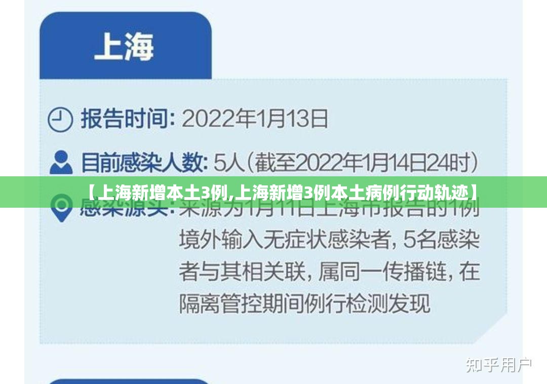 【上海新增本土3例,上海新增3例本土病例行动轨迹】 【上海新增本土3例,上海新增3例本土病例行动轨迹】