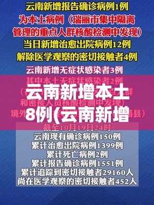 云南新增本土8例(云南新增本土病例轨迹) 云南新增本土8例(云南新增本土病例轨迹)