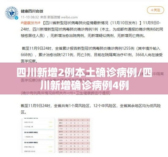 四川新增2例本土确诊病例/四川新增确诊病例4例 四川新增2例本土确诊病例/四川新增确诊病例4例