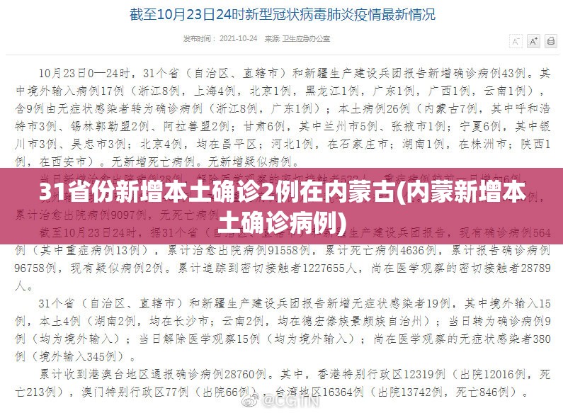 31省份新增本土确诊2例在内蒙古(内蒙新增本土确诊病例)