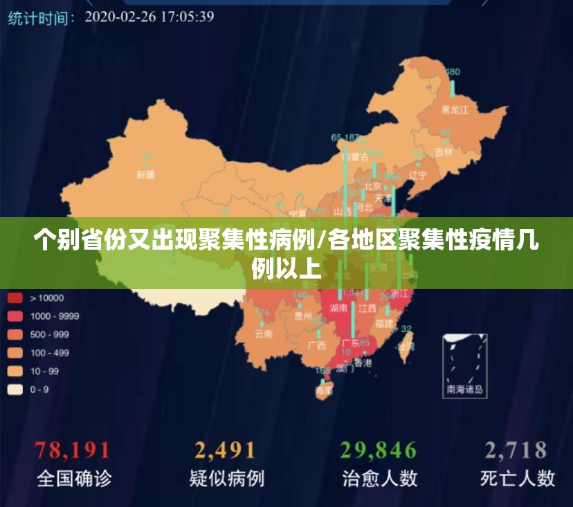 个别省份又出现聚集性病例/各地区聚集性疫情几例以上 个别省份又出现聚集性病例/各地区聚集性疫情几例以上