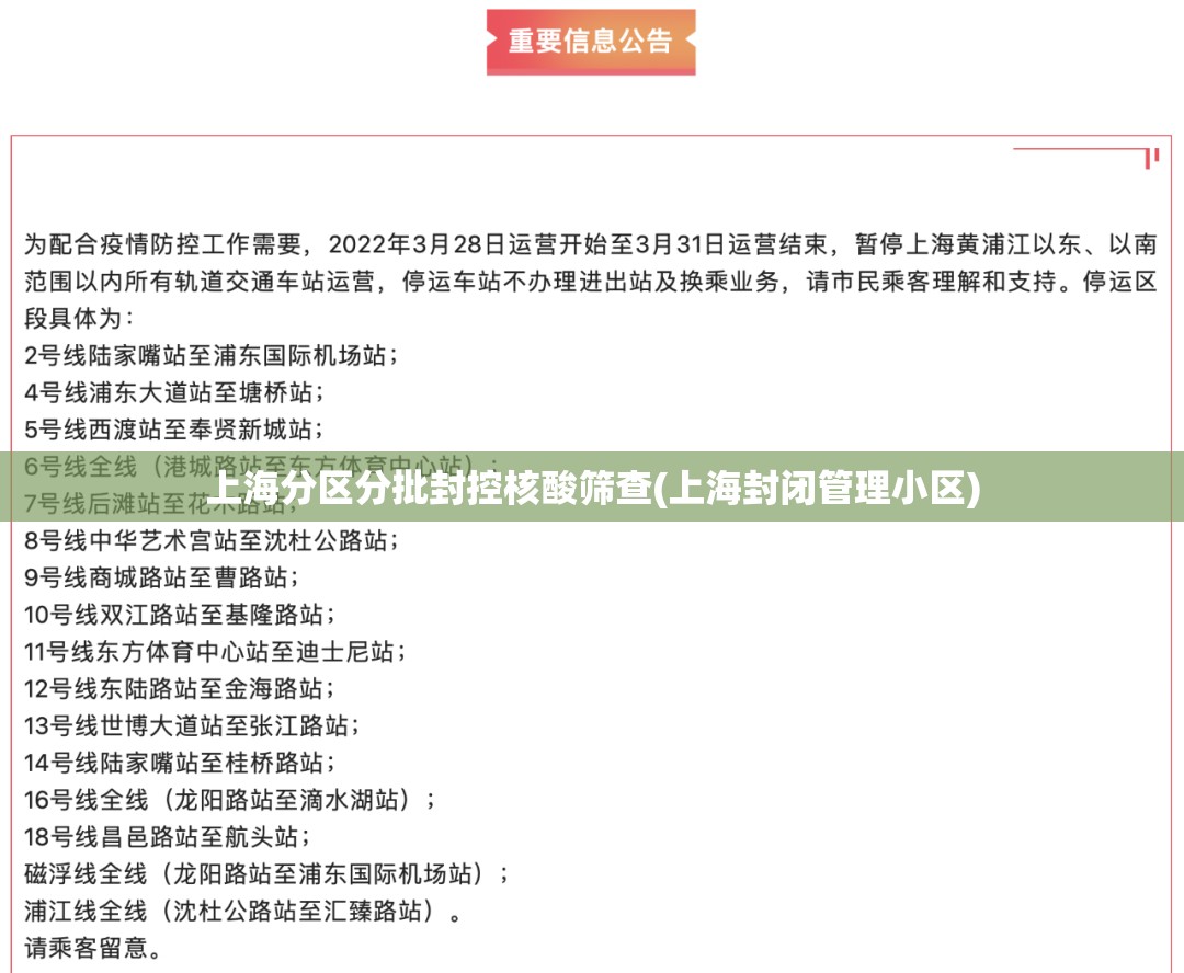 上海分区分批封控核酸筛查(上海封闭管理小区) 上海分区分批封控核酸筛查(上海封闭管理小区)