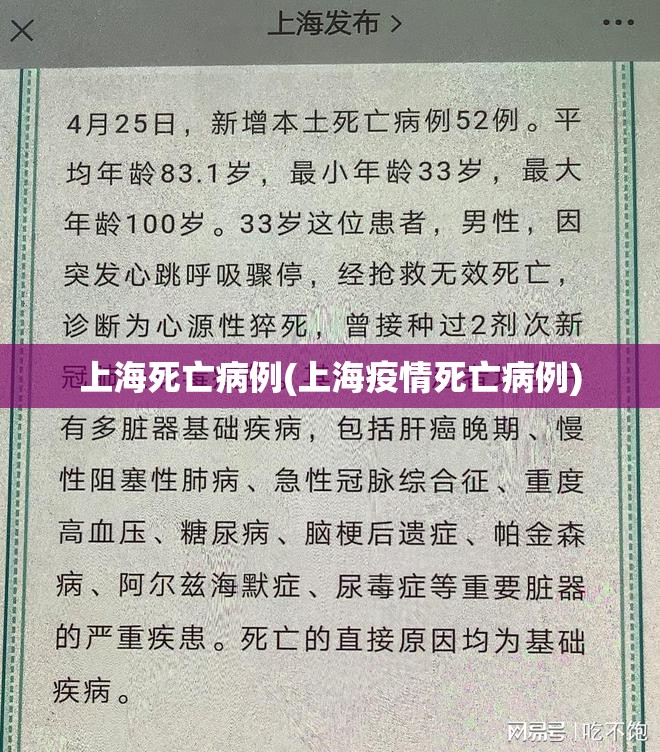 上海死亡病例(上海疫情死亡病例) 上海死亡病例(上海疫情死亡病例)